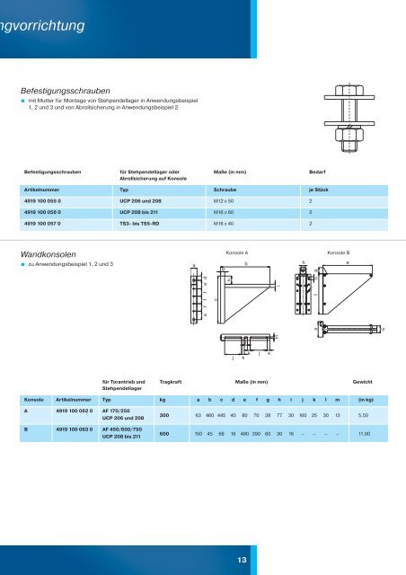 Mechanisches ZubehÃƒÂ¶r fÃƒÂ¼r Becker-Torantriebe - Becker-Antriebe ...