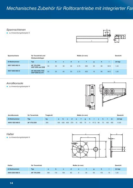 Mechanisches ZubehÃƒÂ¶r fÃƒÂ¼r Becker-Torantriebe - Becker-Antriebe ...