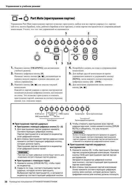 DTX400K/DTX430K/DTX450K Owner's Manual [Russian / 19.3MB]