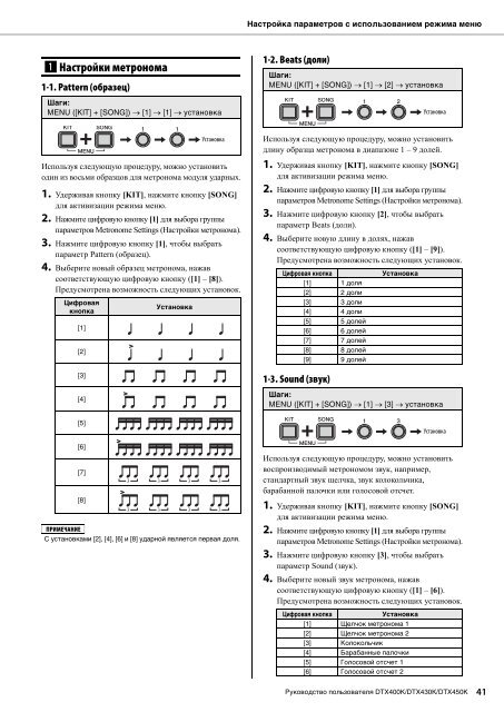 DTX400K/DTX430K/DTX450K Owner's Manual [Russian / 19.3MB]