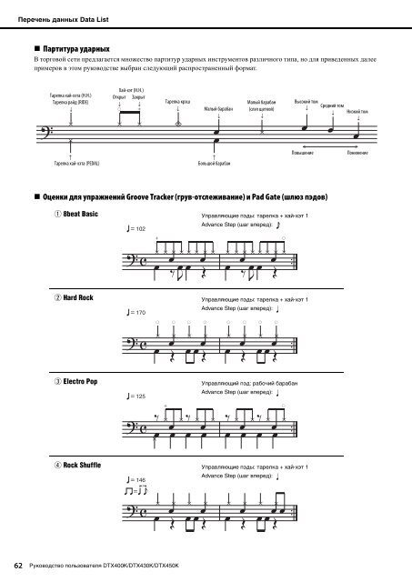 DTX400K/DTX430K/DTX450K Owner's Manual [Russian / 19.3MB]