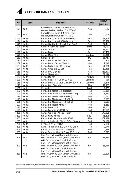 KATEGORI BARANG CETAKAN - Procurement