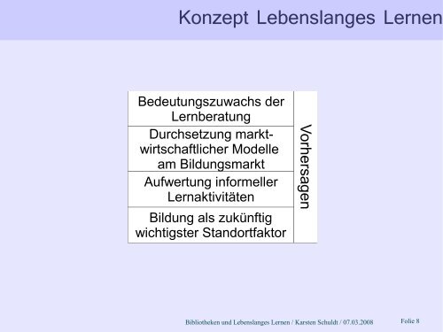 pdf-Format - Karsten Schuldt