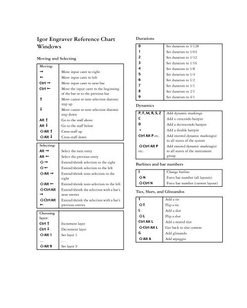 Igor Engraver Manual