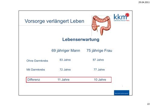 Vorsorge- Koloskopie - Katholisches Klinikum Mainz