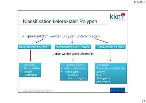 Vorsorge- Koloskopie - Katholisches Klinikum Mainz