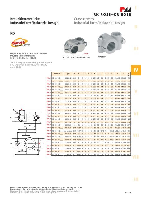 FuÃƒÂŸklemmstÃƒÂ¼cke Base clamps