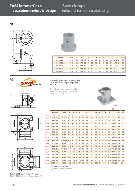 FuÃƒÂŸklemmstÃƒÂ¼cke Base clamps