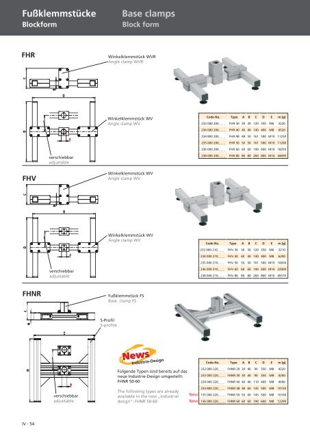 FuÃƒÂŸklemmstÃƒÂ¼cke Base clamps