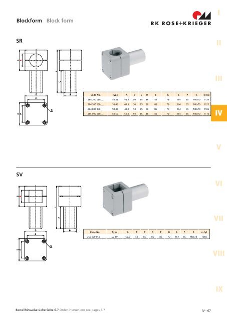 FuÃƒÂŸklemmstÃƒÂ¼cke Base clamps