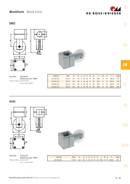 FuÃƒÂŸklemmstÃƒÂ¼cke Base clamps