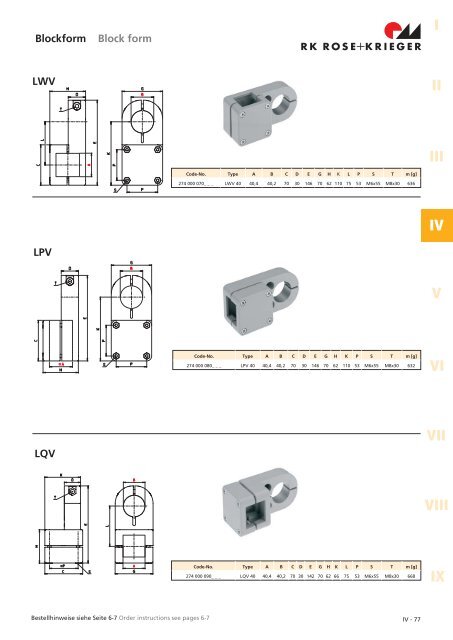 FuÃƒÂŸklemmstÃƒÂ¼cke Base clamps