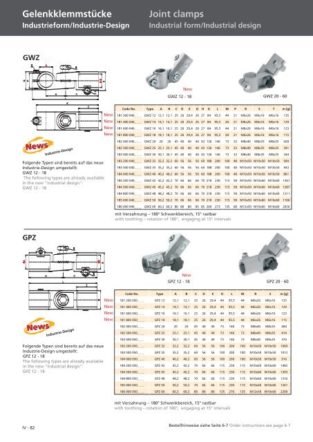 FuÃƒÂŸklemmstÃƒÂ¼cke Base clamps