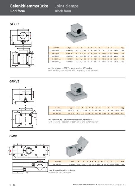 FuÃƒÂŸklemmstÃƒÂ¼cke Base clamps