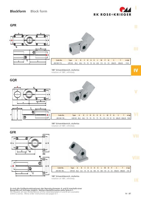 FuÃƒÂŸklemmstÃƒÂ¼cke Base clamps