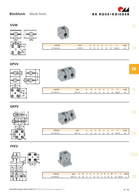 FuÃƒÂŸklemmstÃƒÂ¼cke Base clamps