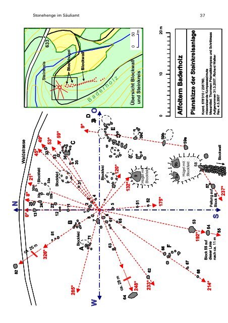 Stonehenge im SÃ¤uliamt 1.2 - UrsusMajor