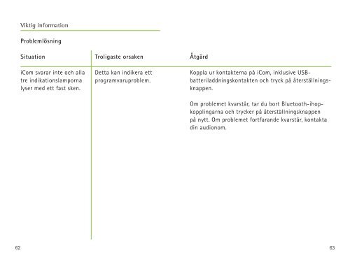 Bruksanvisning iCom - Phonak