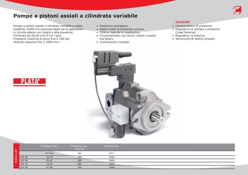 Fluid Power Design - Casappa