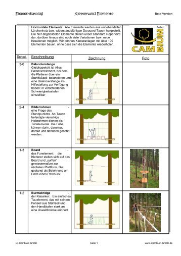 Elementkatalog Kletterwald Elemente ... - Cambium Gmbh