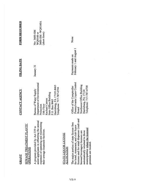 the municipal secretary desktop reference manual - Southwestern ...