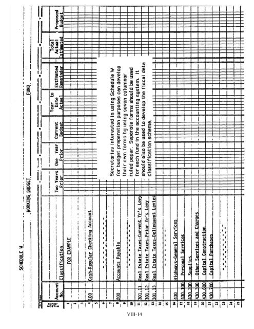 the municipal secretary desktop reference manual - Southwestern ...