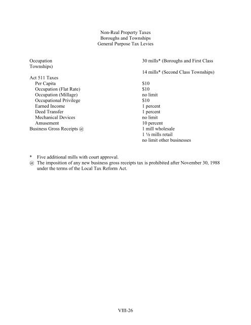 the municipal secretary desktop reference manual - Southwestern ...