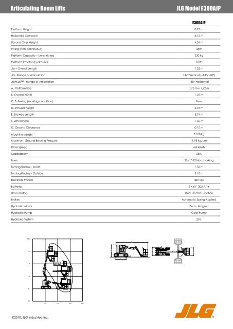 Articulating Boom Lifts JLG Model E300AJP