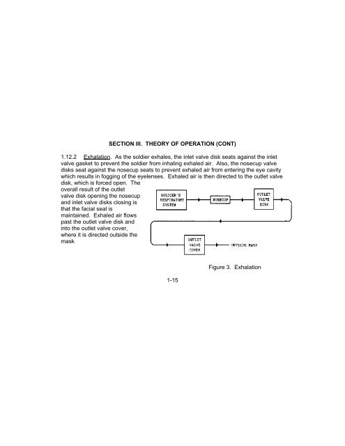 technical manual operator instructions