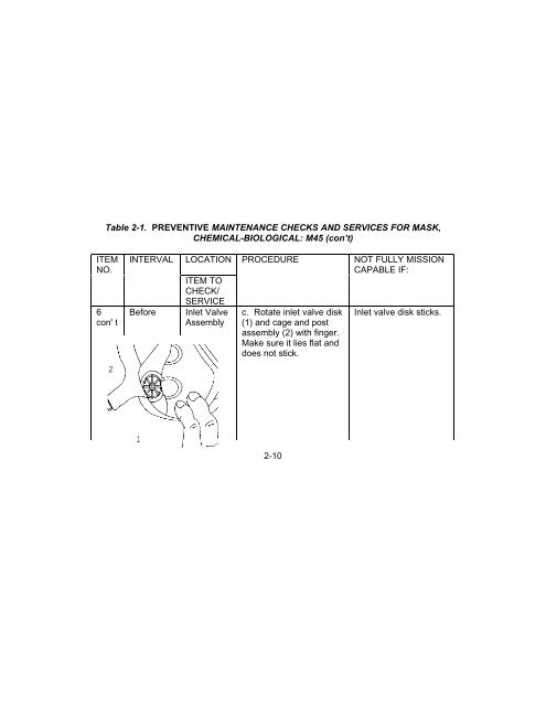 technical manual operator instructions