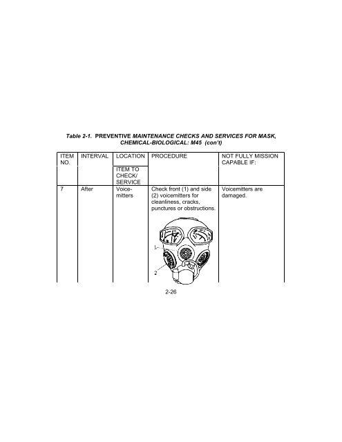 technical manual operator instructions