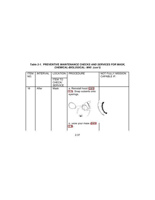 technical manual operator instructions