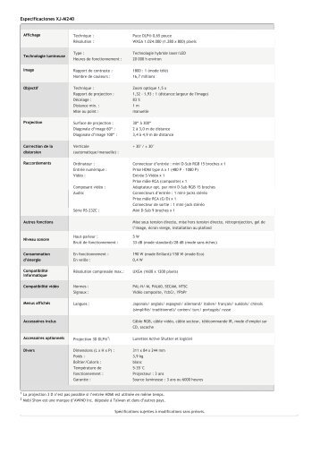 Especificaciones XJ-M240 - Pctop