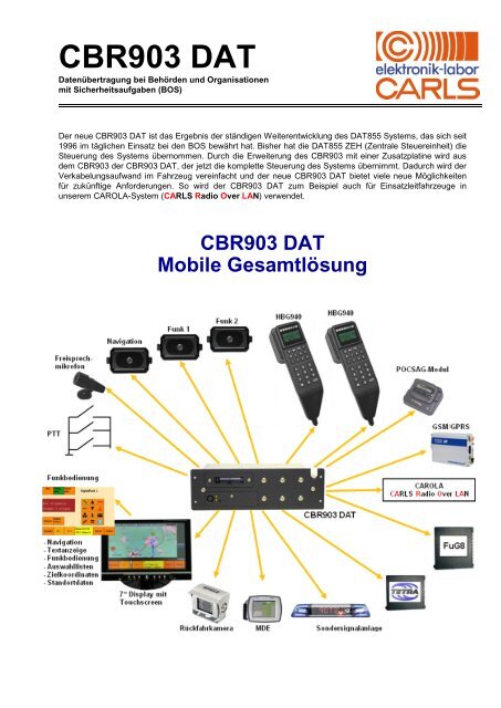 CBR903 DAT - elektronik-labor CARLS