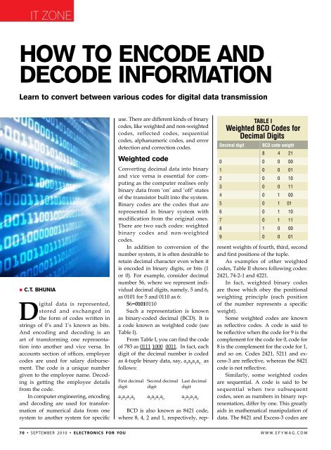 How to EncodE and dEcodE InformatIon