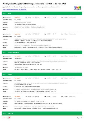 Weekly List of Registered Planning Applications ~ 27 Feb to 02 Mar ...