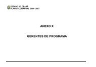 ANEXO X GERENTES DE PROGRAMA - ce