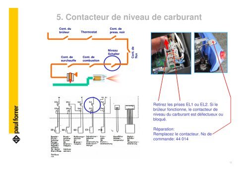 TÃ©lÃ©charger PDF - Paul Forrer AG