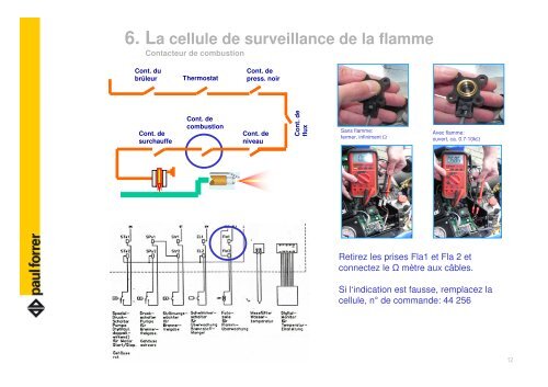 TÃ©lÃ©charger PDF - Paul Forrer AG