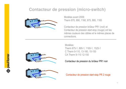 TÃ©lÃ©charger PDF - Paul Forrer AG