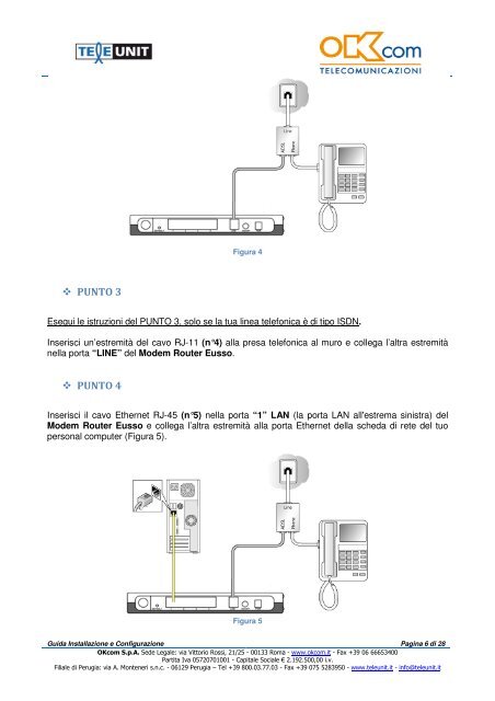 Manuale di installazione dell'Eusso ADSL 2+ - OKcom S.p.A.