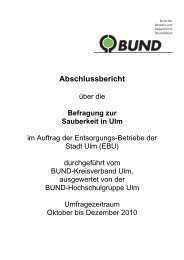Abschlussbericht Befragung Sauberkeit Ulm - EBU