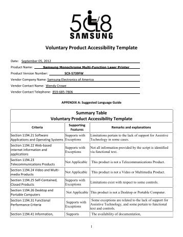 voluntary product accessibility template quot longdesc quot or in element voluntary product accessibility template quot longdesc quot or in element