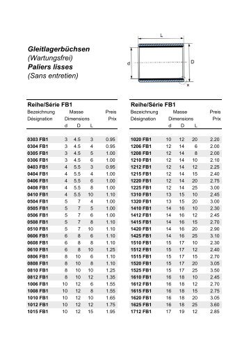 GleitlagerbÃƒÂ¼chsen (Wartungsfrei) Paliers lisses (Sans entretien)