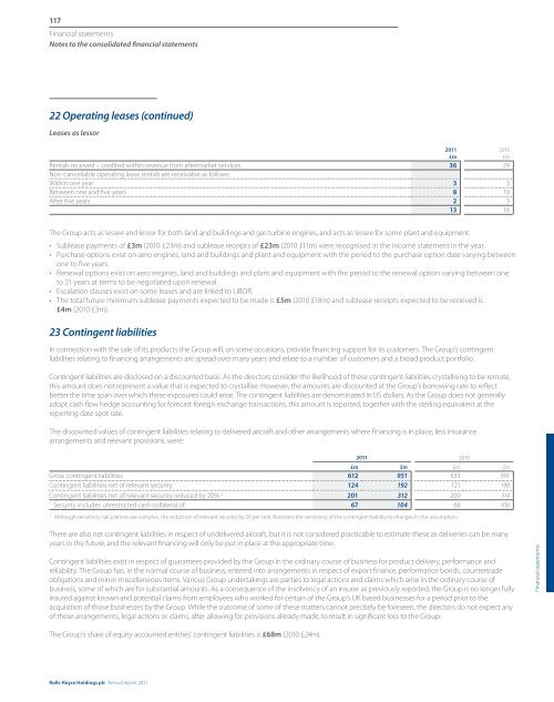 Consolidated financial statements - Rolls-Royce