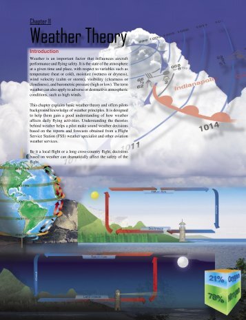 Ch. 11 - (Part 1) Weather Theory - St. Louis Pilot Services