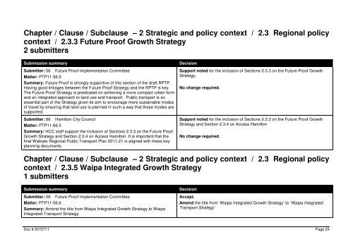 Chapter / Clause / Subclause Ã¢Â€Â“ General 22 submitters - Waikato ...