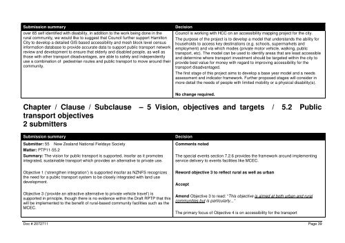 Chapter / Clause / Subclause Ã¢Â€Â“ General 22 submitters - Waikato ...