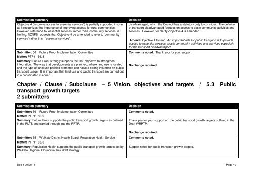 Chapter / Clause / Subclause Ã¢Â€Â“ General 22 submitters - Waikato ...