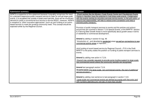 Chapter / Clause / Subclause Ã¢Â€Â“ General 22 submitters - Waikato ...